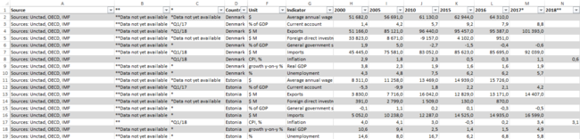 bsreconomies_screenshot1